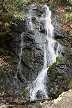 Using A Polarizing Filter On Waterfalls